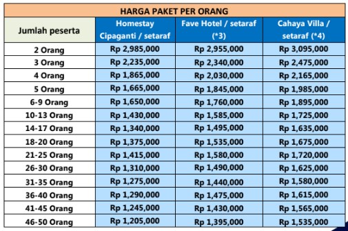 harga paket wisata garut dari jakarta 2h1m