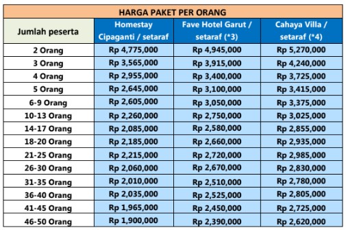 harga paket wisata garut dari jakarta 3h2m