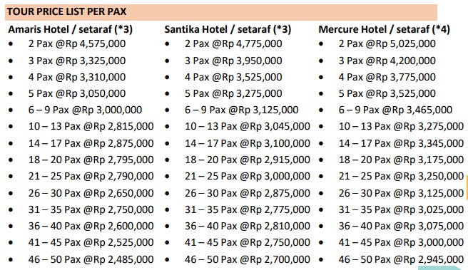 harga paket wisata jakarta 3 hari 2 malam