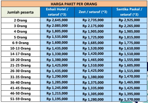 harga paket wisata jakarta bandung 2h1m paket a
