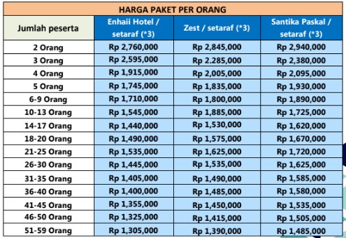 harga paket wisata jakarta bandung 2h1m paket b