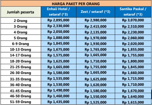 harga paket wisata jakarta bandung 2h1m paket c