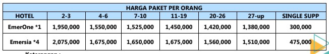 Harga Paket Wisata Padang 2H3M