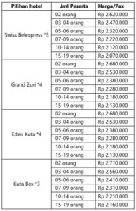 harga paket wisata bali 3 hari 2 malam keliling