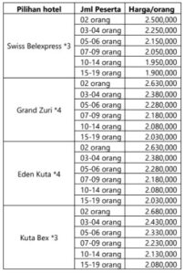harga paket wisata bali 3 hari 2 malam nusa penida
