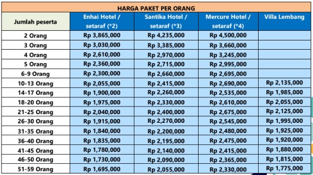 harga paket wisata jakarta bandung 3 hari 2 malam