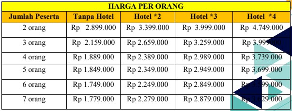 harga paket wisata banyuwangi 3h2m