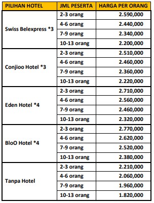 harga PAKET BALI 3H2M - FULLBOARD